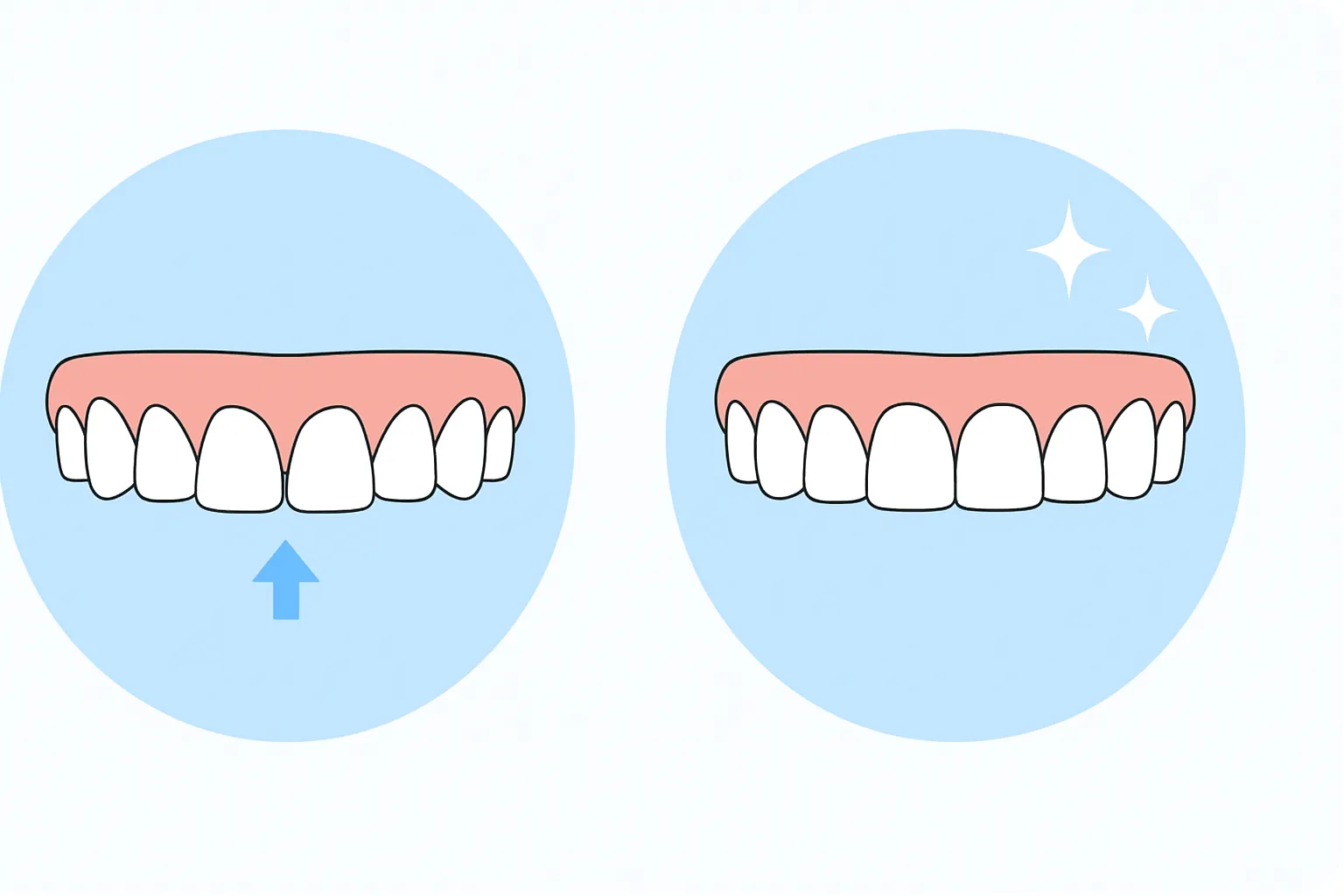 Cosmetic Periodontal Surgery in Bonita Springs, FL. Dr. Juan M. Teodoro, D.M.D. Welcome To Bonita Periodontics & Implants